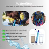 Kiraal Compleet Noodpakket - 190 delig