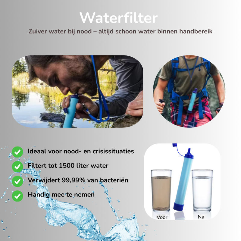 Kiraal Compleet Noodpakket - 190 delig